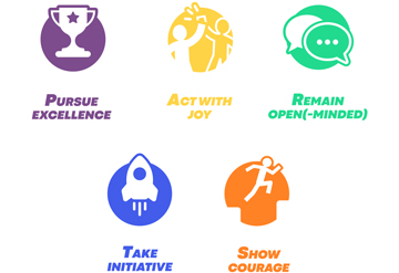 008PG国际(中国集团)-官方网站